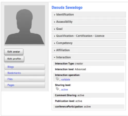 Fig. 3. Digital Resource management in PRISE