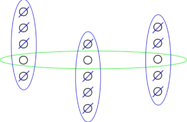 Fig. 10: Relation between anonymity set and identifiability set 