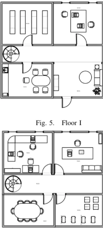 Fig. 4. Sub-tree ’per:Person’ and ’ent:Role’