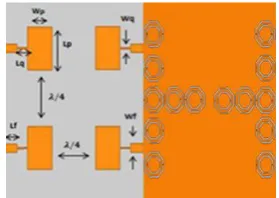 Figure-1 Simulated Type-I MIMO Antenna 