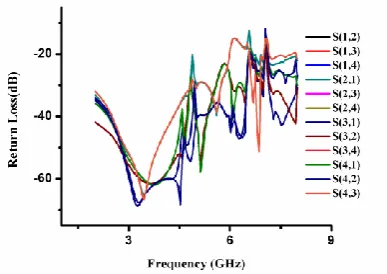 Figure-15 illustrates 