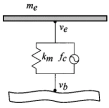 Fig. 2.One DOF equipment structure mounted on a flexible structure.