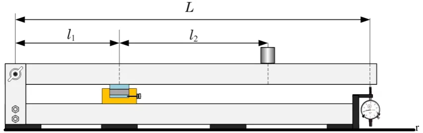 Fig. 6. Experimental plant for sample compression 