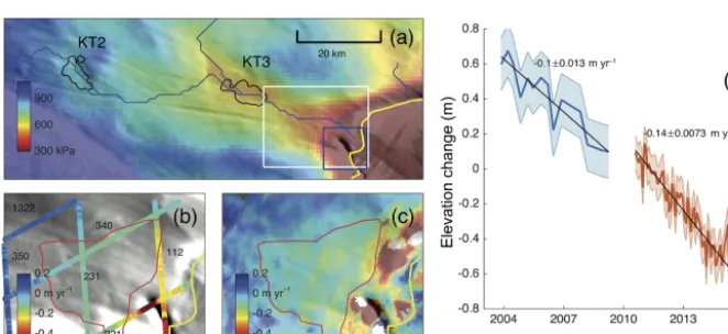 Figure 5. Spatial and temporal changes of the subglacial lakes in the upper region of the KIS