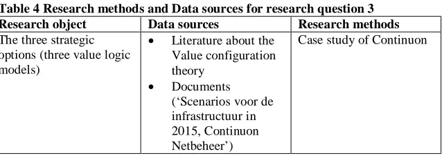 Table 4 Research methods and Data sources for research question 3Research object The three strategic 
