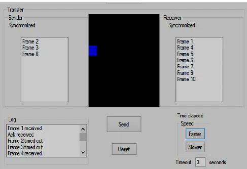 Figure 18.SR-ARQ with Timeout of 3 Seconds and Varying Network Bandwidths 