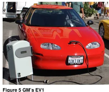 Figure 5 GM’s EV1 