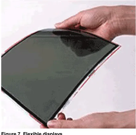 Figure 7  Flexible displays 