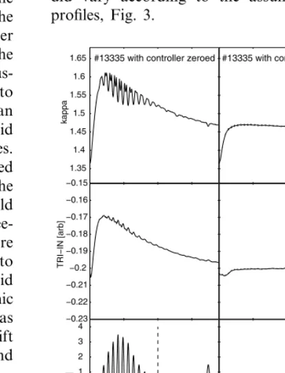 Fig. 1. Improvement to the controller initialisation caused asigniﬁcant reduction to the transients at the start of the DINAsimulation (right)