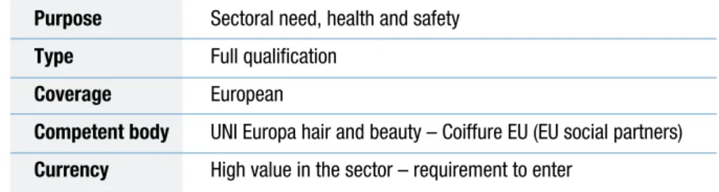 Table 9.  Hairdressing