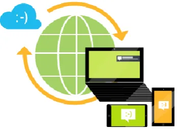 Figure 6. Technical capabilities and processes 