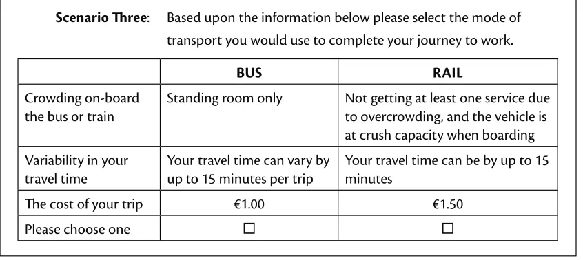 Figure 1. Sample Stated Preference Scenario 