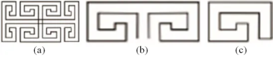 Figure 1. Direct extraction. 