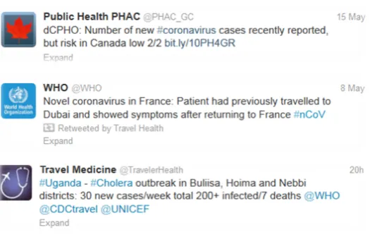 Fig. 3. Example tweets relating to the domain of travel medicine