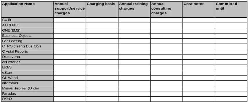 Table 3. Attributes description 