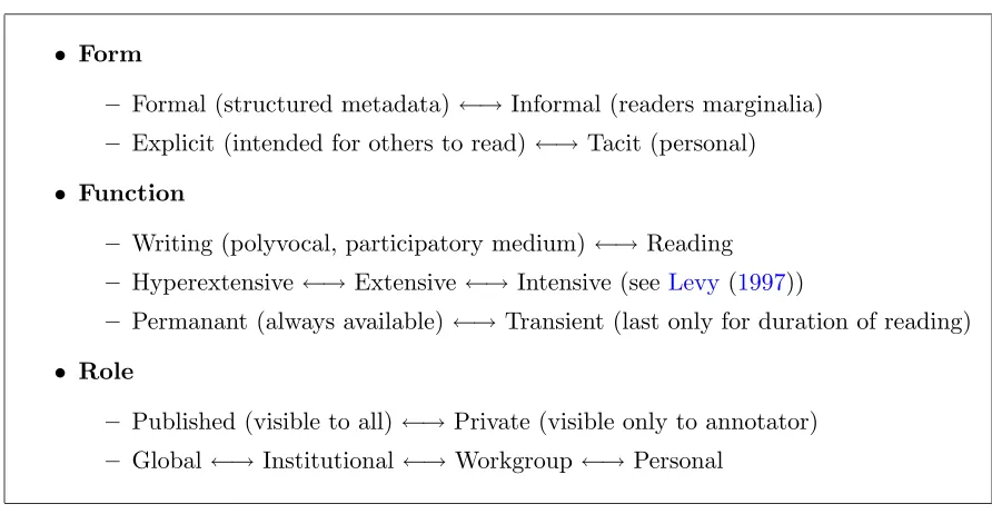 Figure 2.1: Marshall’s dimensions of annotation Marshall (1998)