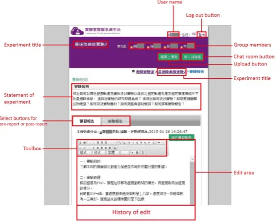 Figure 3 illustrates the main homepage interface. The experiment title is displayed in the upper left-hand corner