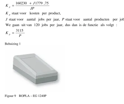 Tabel 3.4  BOPLA- EG1240P 