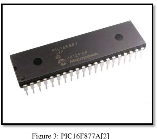 Figure 3: PIC16F877A[2] 