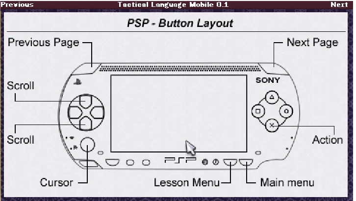 Figure 11: Startup screen (PSP)