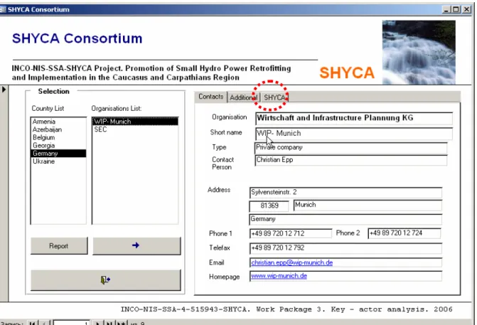 Figure 2. SHYCA Consortium form 