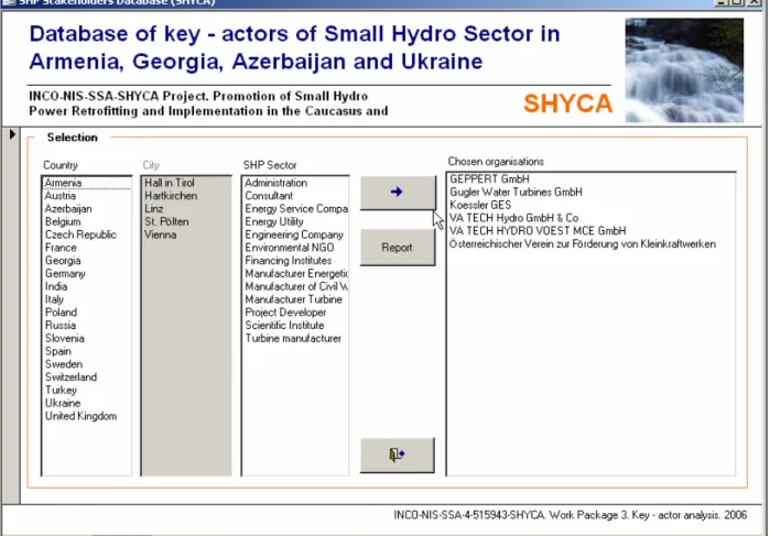 Figure 6. Form for country – driven selection procedure of key – actors database. 