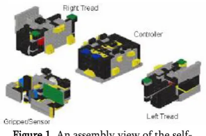 Figure 1. An assembly view of the self-