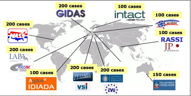 Figure 1 – Overview of countries and number of cases for initial database of phase 1 (2013)