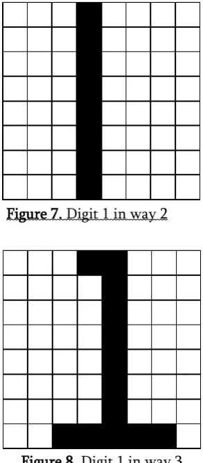 Figure 7. Digit 1 in way 2 