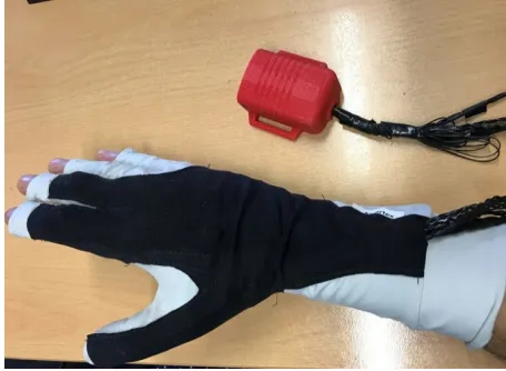 Figure 1. Sensing glove and the wireless acquisition unit. 