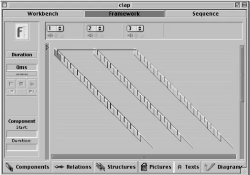 Figure 16: Reverse clapping music relation. 