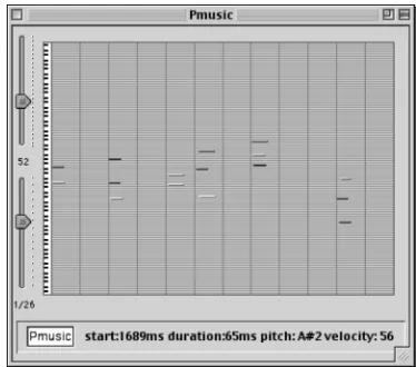 Figure 19: Opening of piece using the final 
