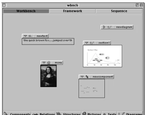 Figure 1: A workbench. 