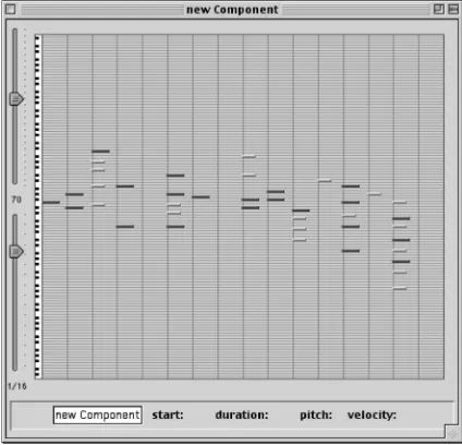 Figure 2: A component-relation framework.  
