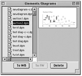 Figure 9: Workbench directory structure. 
