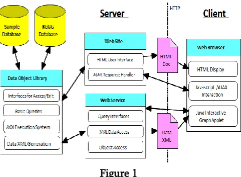 Figure 1 and when the transactions occur. Here is a big 
