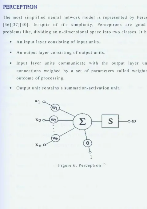Figure 6: Perceptron 15 
