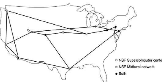 Figure 1-28. The NSFNET backbone in 1988. 