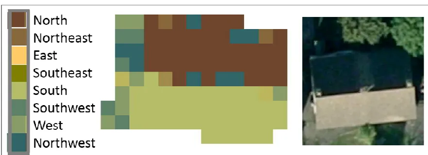 Figure 1. Roof Azimuth produced from 1 m LiDAR compared to aerial photograph for a two-roof plane building 
