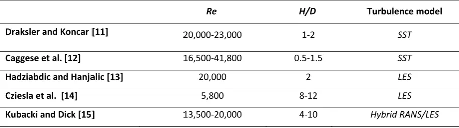 Table 1 