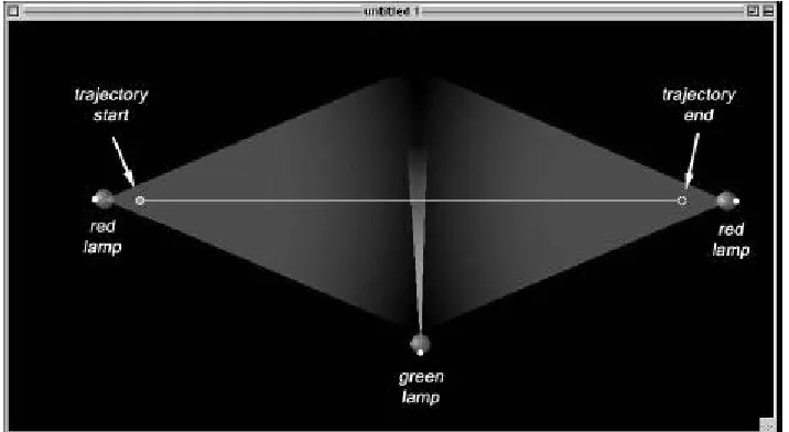 Figure 7 below shows an example Interpolator document, consisting of two red lamps and onegreen lamp.
