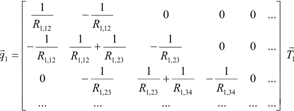 Figure 8 – The multiport model of the convection element