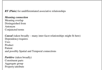 Table 9. Example of broad groupings of RT subtypes