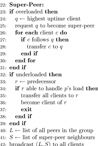 Figure 2.17: SPChord algorithm at peer p .