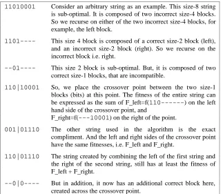 Figure 5: Illustrating that Condition 1 holds using recombinative hill-climber on H-IFF with one-point crossover
