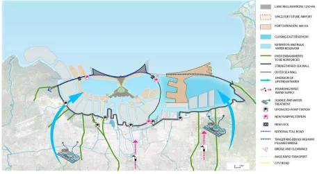 Figure 4: Map of the Great Garuda project (Source: www.arbitare.it ) 