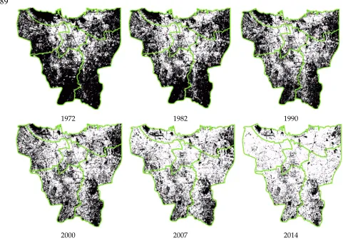Figure 2: Graph showing the rapid increase of the land consumption in Jakarta administrative boundary from 1972 until 2014 