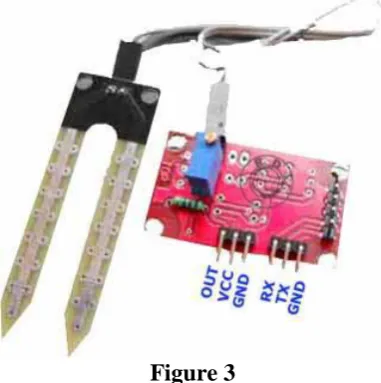 Figure 3  making a better management decisions related to the improvement of soil fertility by doing analysis on its 