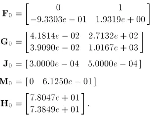 Fig. 3.Comparison of unit impulse response for the infinite-precisioncontroller implementation wwith those for the two 21-bit implementedcontroller realizations wand w.