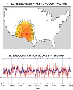 Table 1. List of the five driest 5, 10, and 20-year periods in thePDSI factor scores shown in Fig